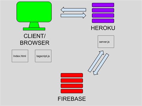 geotagging web app|Tutorial: Geotagtext, a Free Geotagging Web Application.